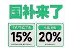 消息：多地暂停后重启抢券摇号成常态最新领